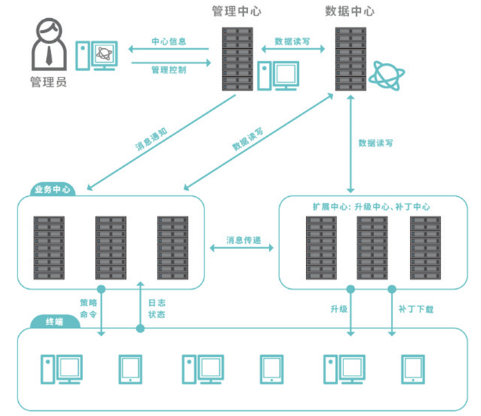微信图片_20230810095324.png