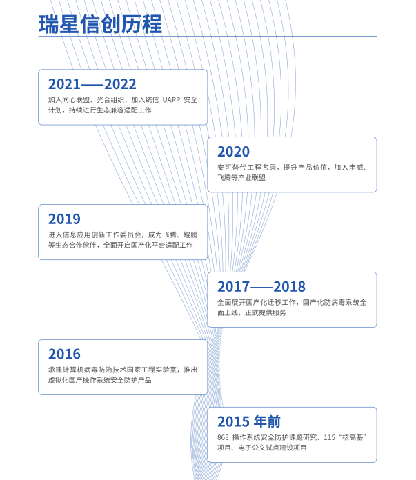 微信图片_20230810102002.png
