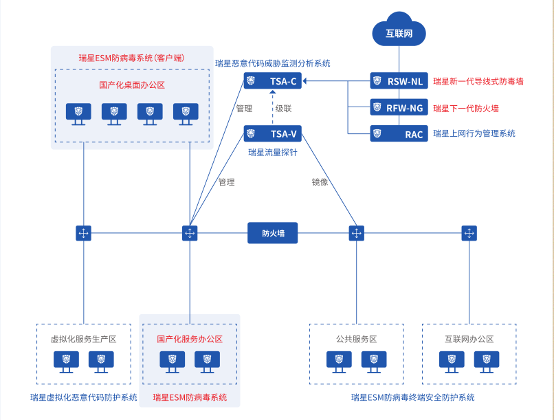 微信图片_20230810102157.png