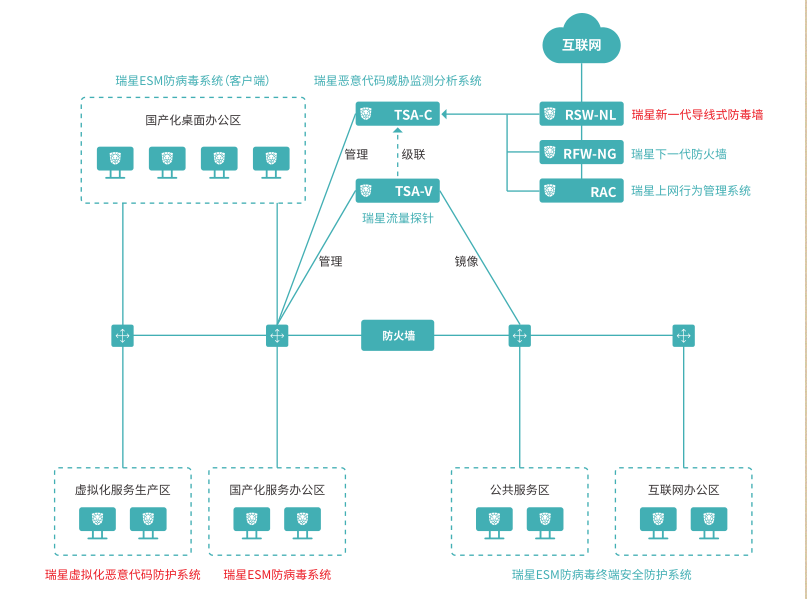 微信图片_20230810104629.png